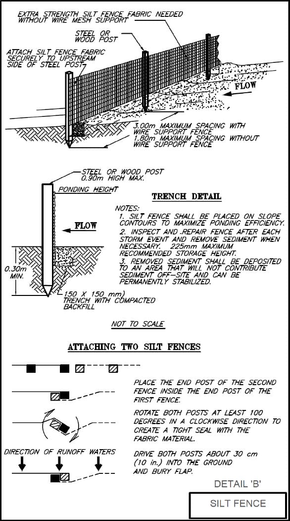 Silt Fence Installations
